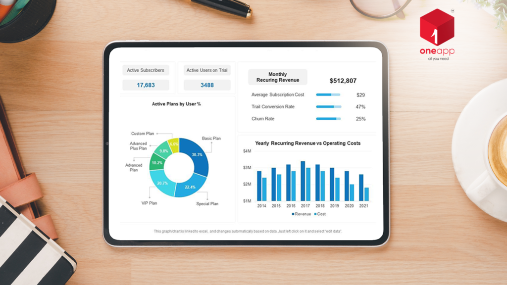 oneapp_How-oneapp-Helps-RWAs-Manage-Vendors,-Expenses,-and-Financial-Audits-Smoothly
